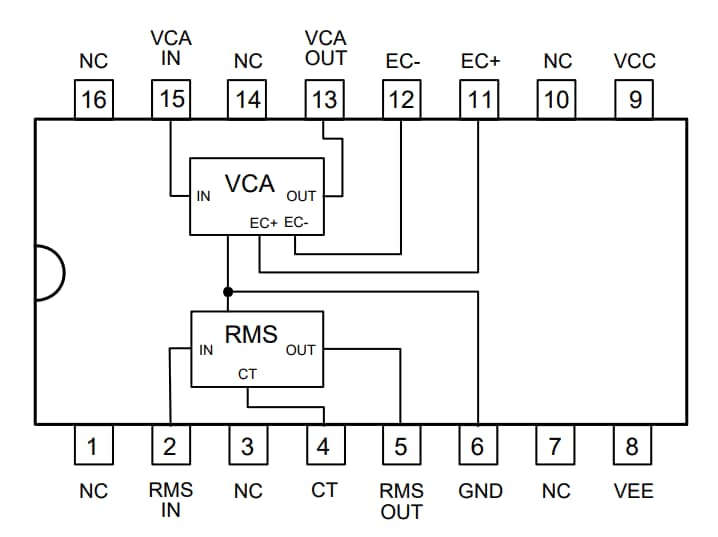 THAT Corporation 4305 Series Pre-trimmed Analog Engine® ICs